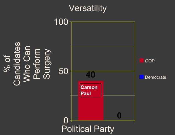 graph (5)