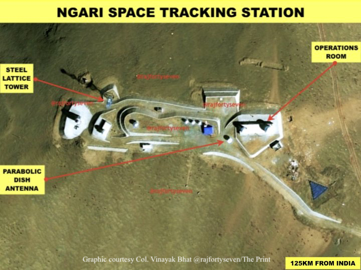 Ngari space track
