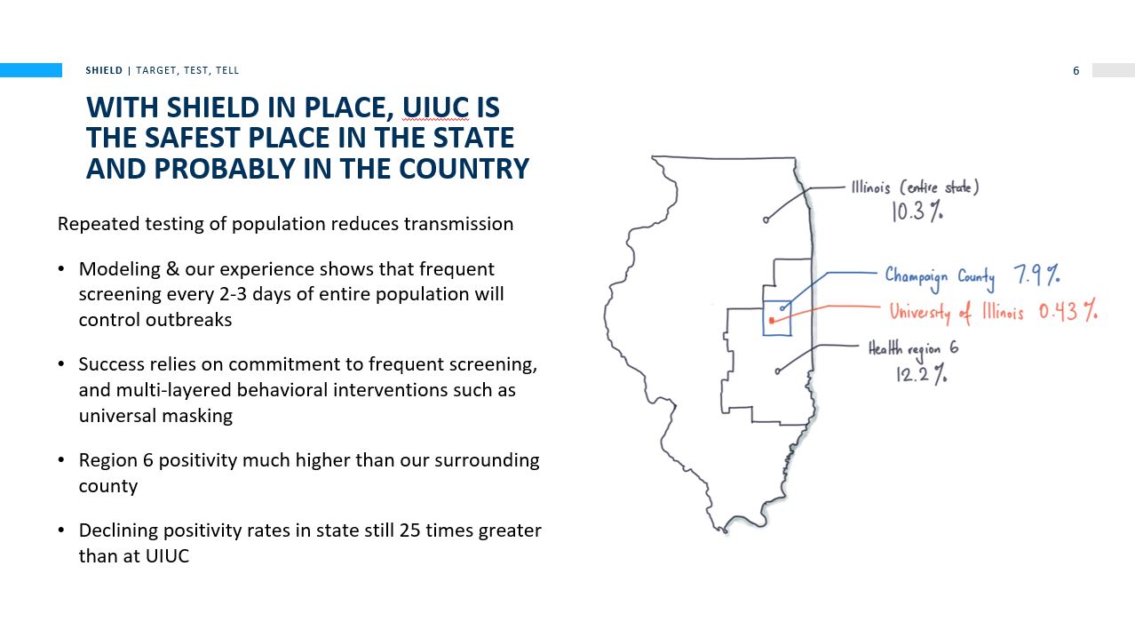 Illinois-slide-2.jpg